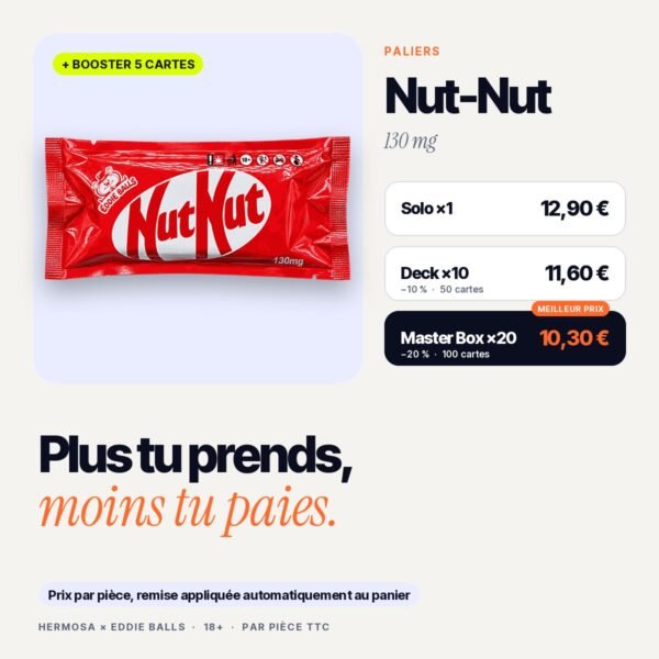 NutKut – Eddie Balls